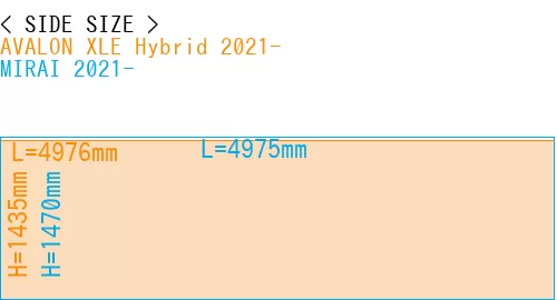 #AVALON XLE Hybrid 2021- + MIRAI 2021-
